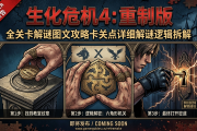 生化危机4：重制版全关卡解谜图文攻略卡关点详细解谜逻辑拆解 