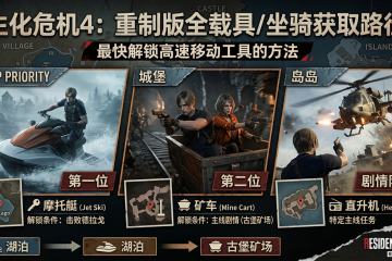 生化危机4：重制版全载具/坐骑获取路径：最快解锁高速移动工具的方法
